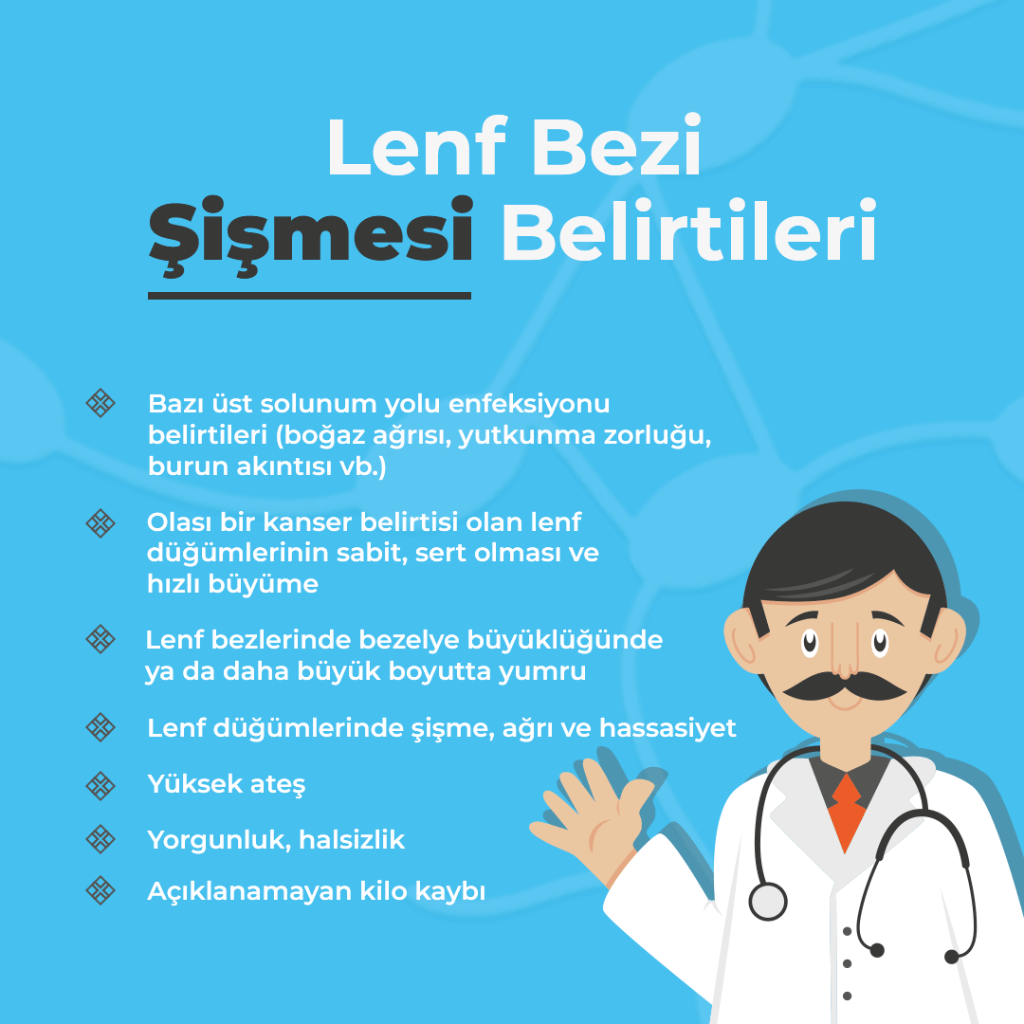 lenf bezi
