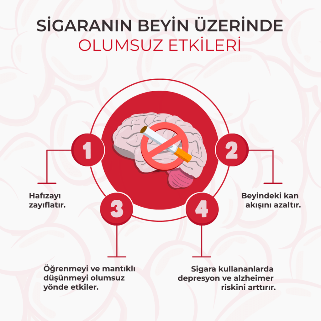 sigara zararları