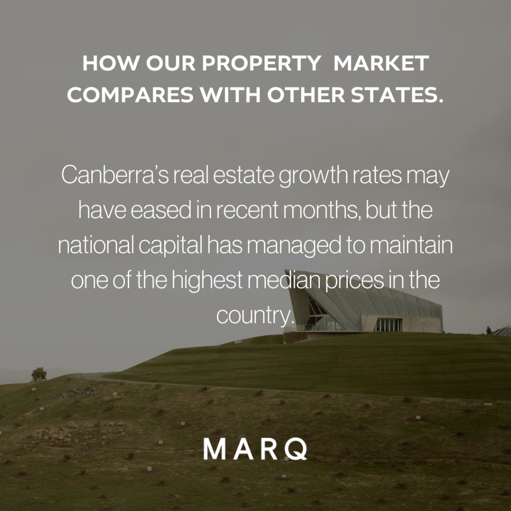 How our property market compares with other states.