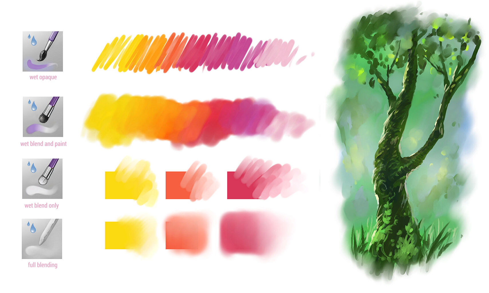 Krita mix-brushes.bundle