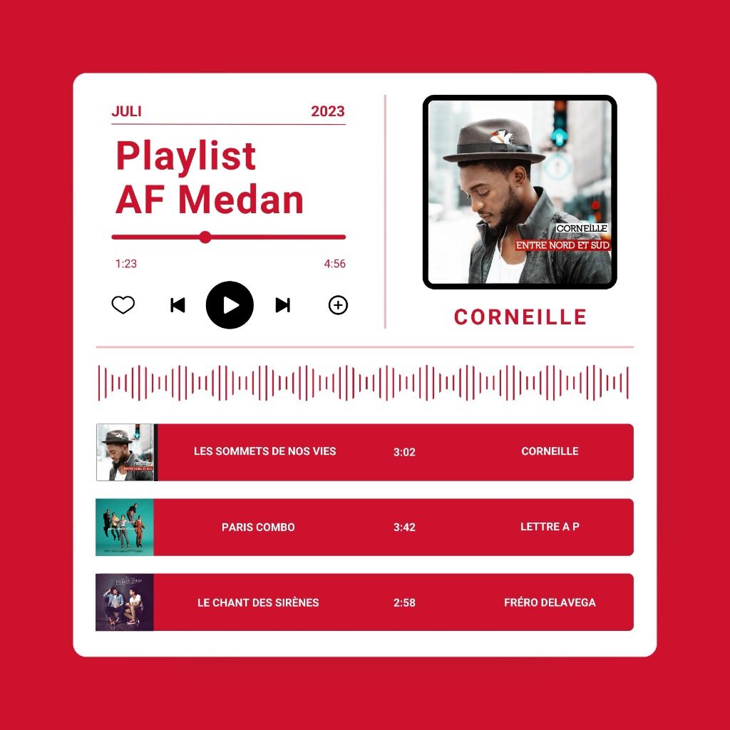 Playlist Juli 2023