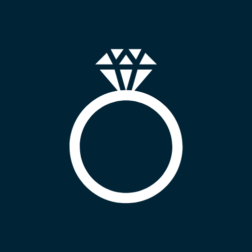 Proposal and Photography Packages 