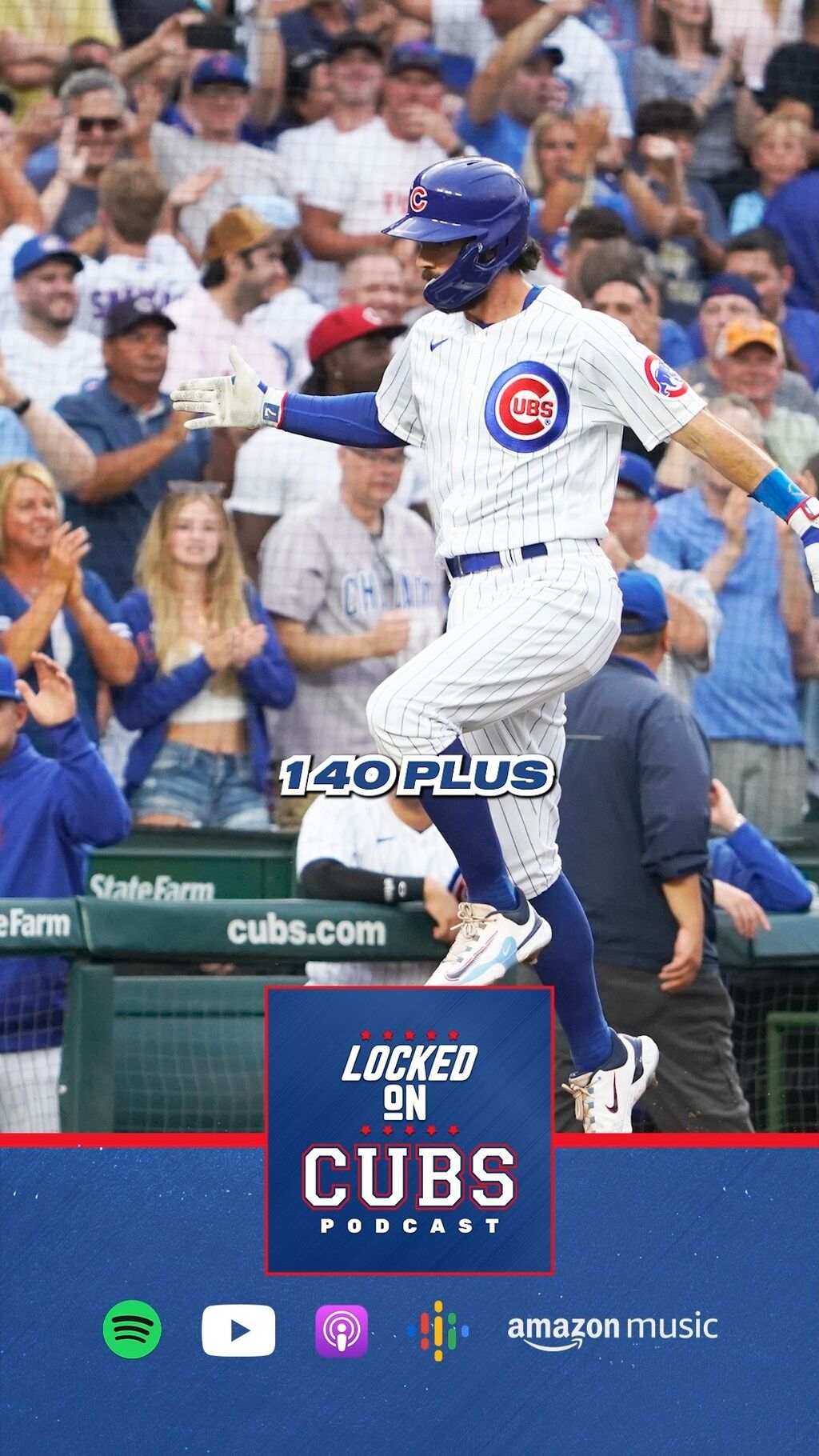 Locked On Cubs Podcast