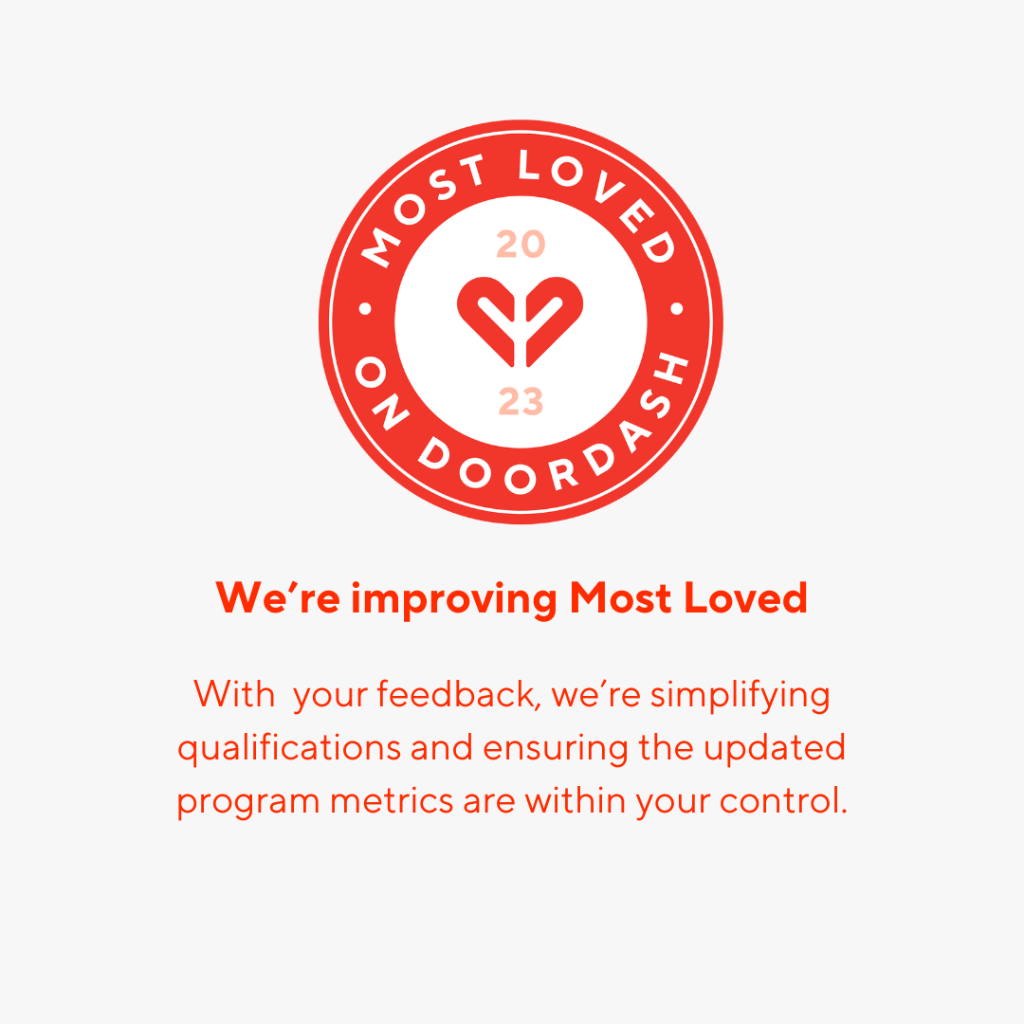 Most Loved Updates