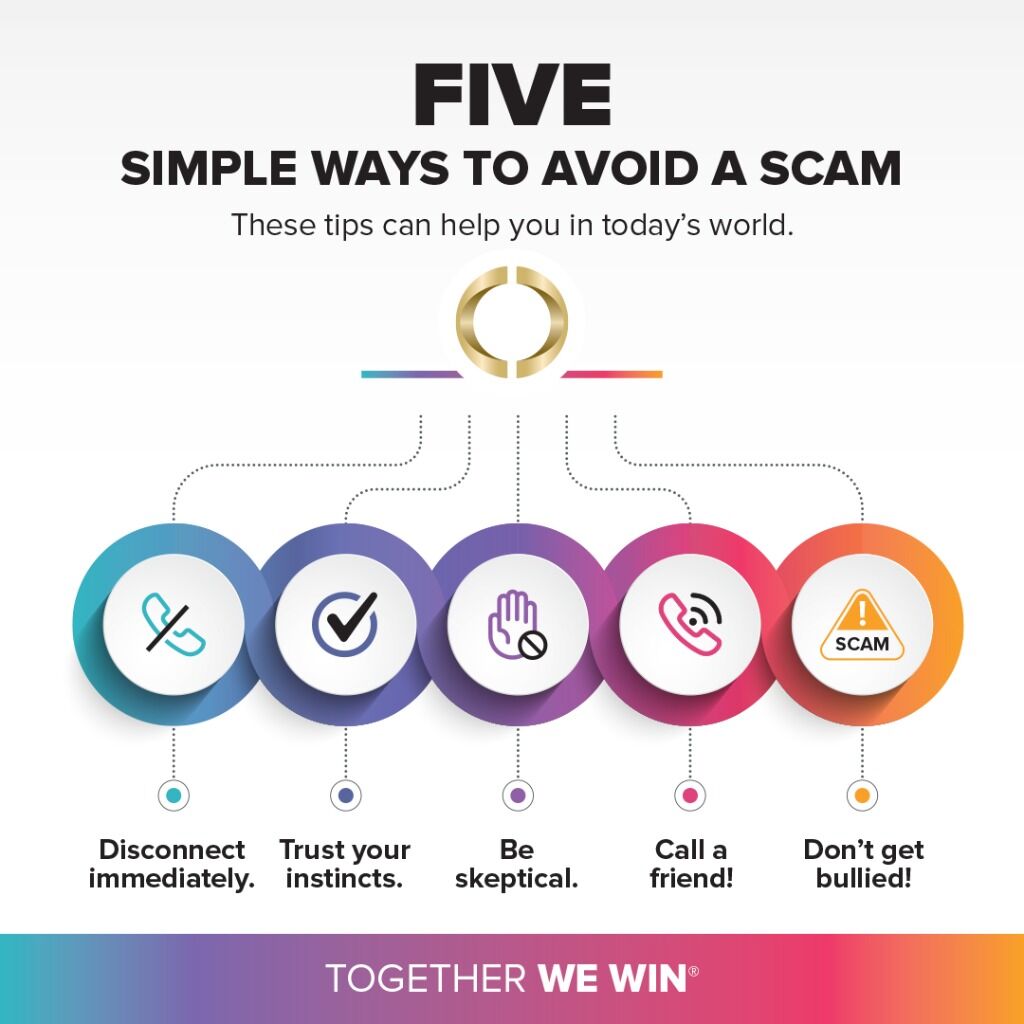 Banc On It - How to avoid a scam