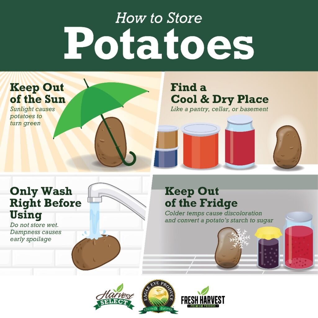 How to Store Potatoes