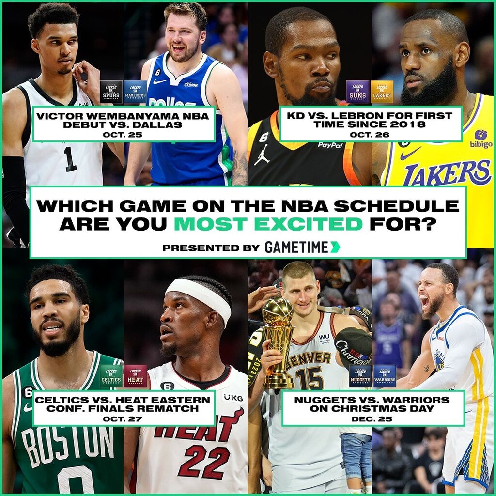Locked On NBA Podcasts