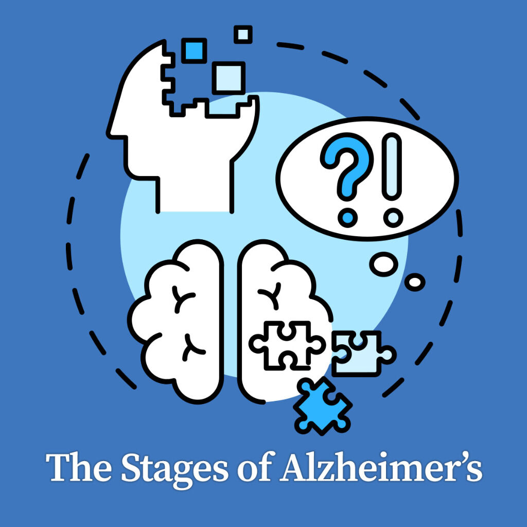 The Stages of Alzheimer's