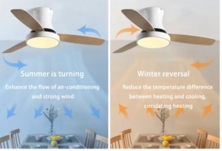 CLICK TO SHOP 🛒 Ceiling Fan With Light Remote Control Ceiling Fan With Led Light