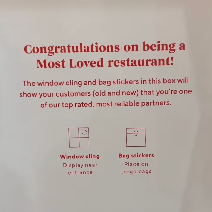 Most Loved Restaurant