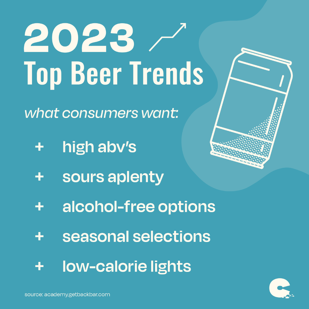 2023 Top Beer Trends