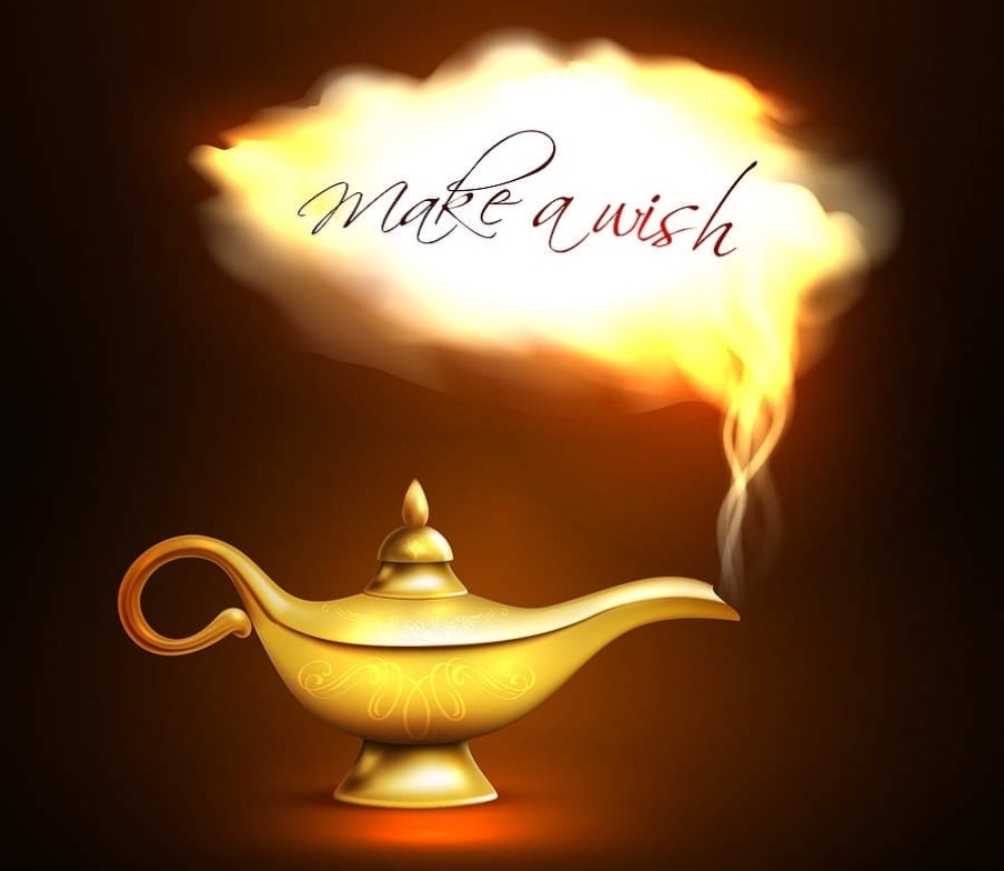 Law of Attraction