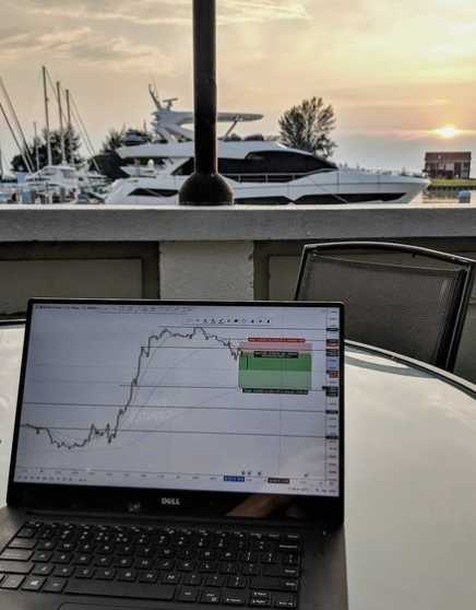 Trading course