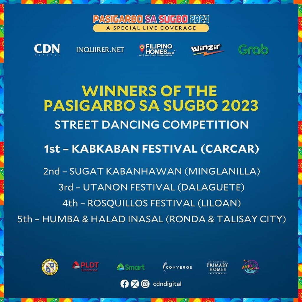 LIST: &lsquo;New&rsquo; Pasigarbo 2023 winners