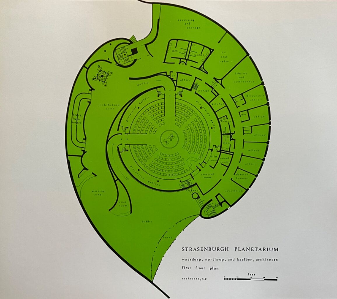 Planetarium History