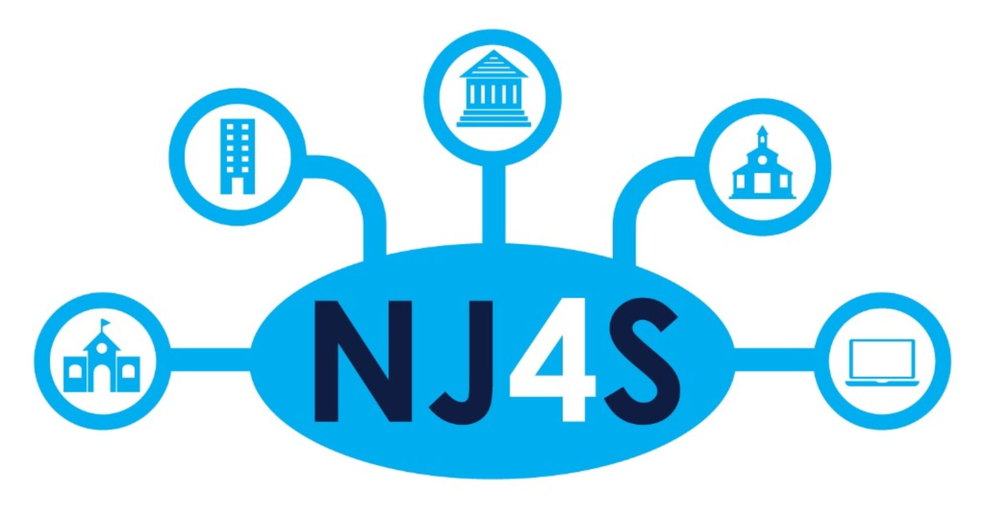 NJ4S Portal - New Jersey Statewide Student Support Services