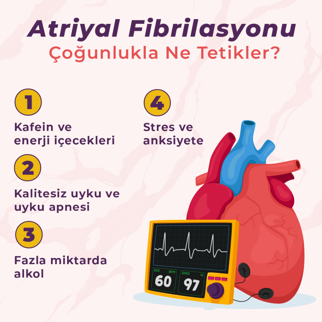 fibrilasyon