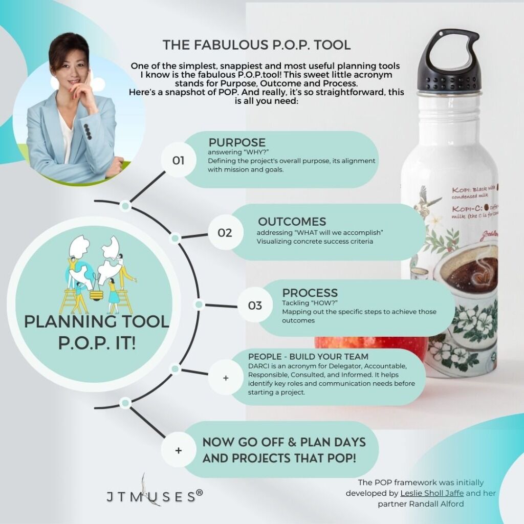TOOLS to help SMEs and Professionals