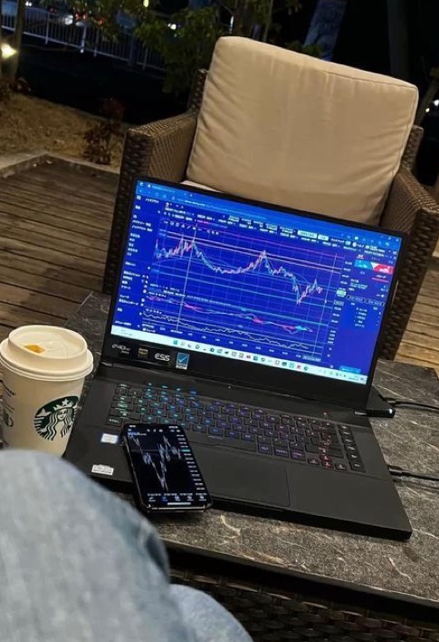 $100 to $10k in 40 days - trading challange 