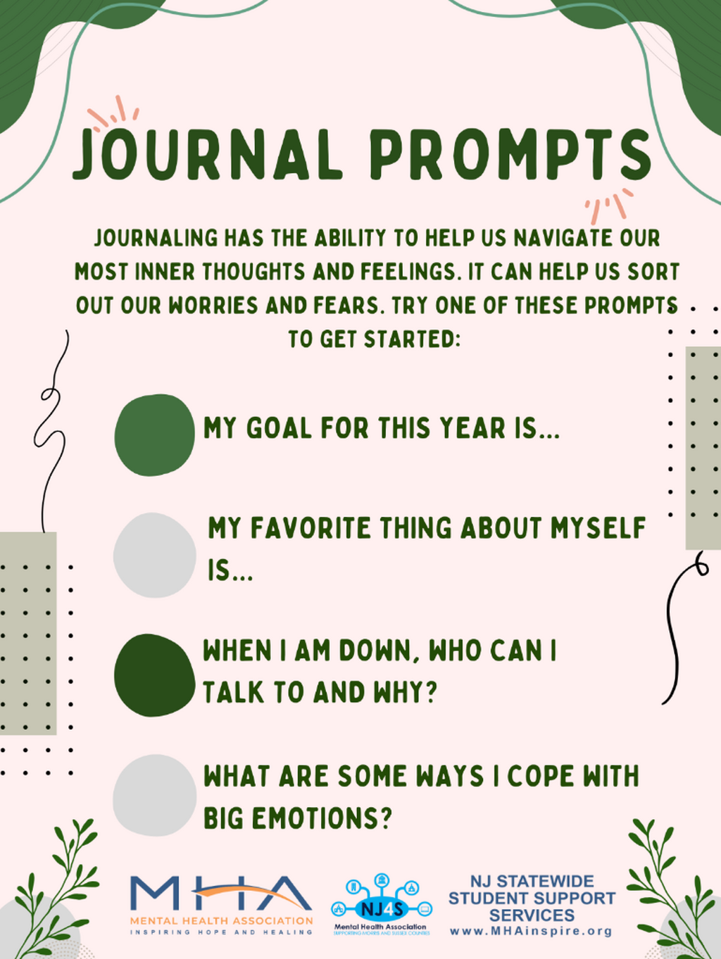Journal Prompts - Handout Resource