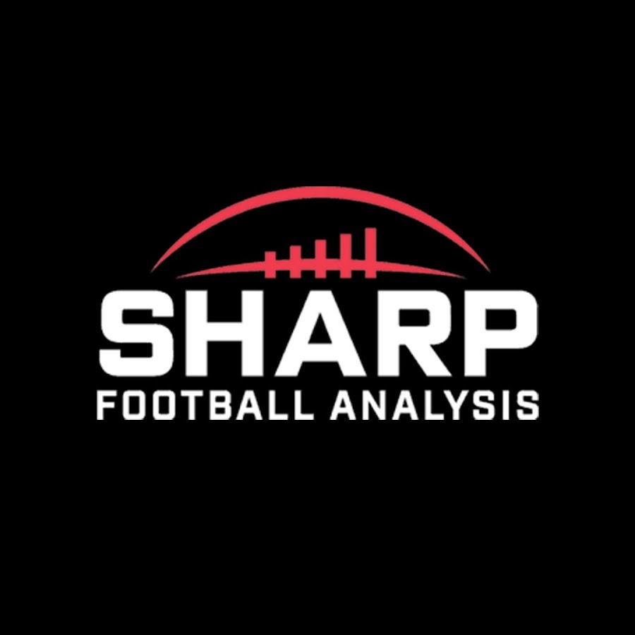 Sharp Football Analysis Homepage