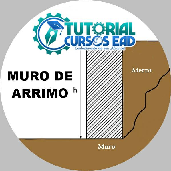 Grupo WhatsApp Muro Arrimo e Conten&ccedil;&atilde;o