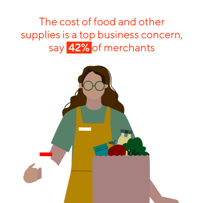 Restaurant Inflation