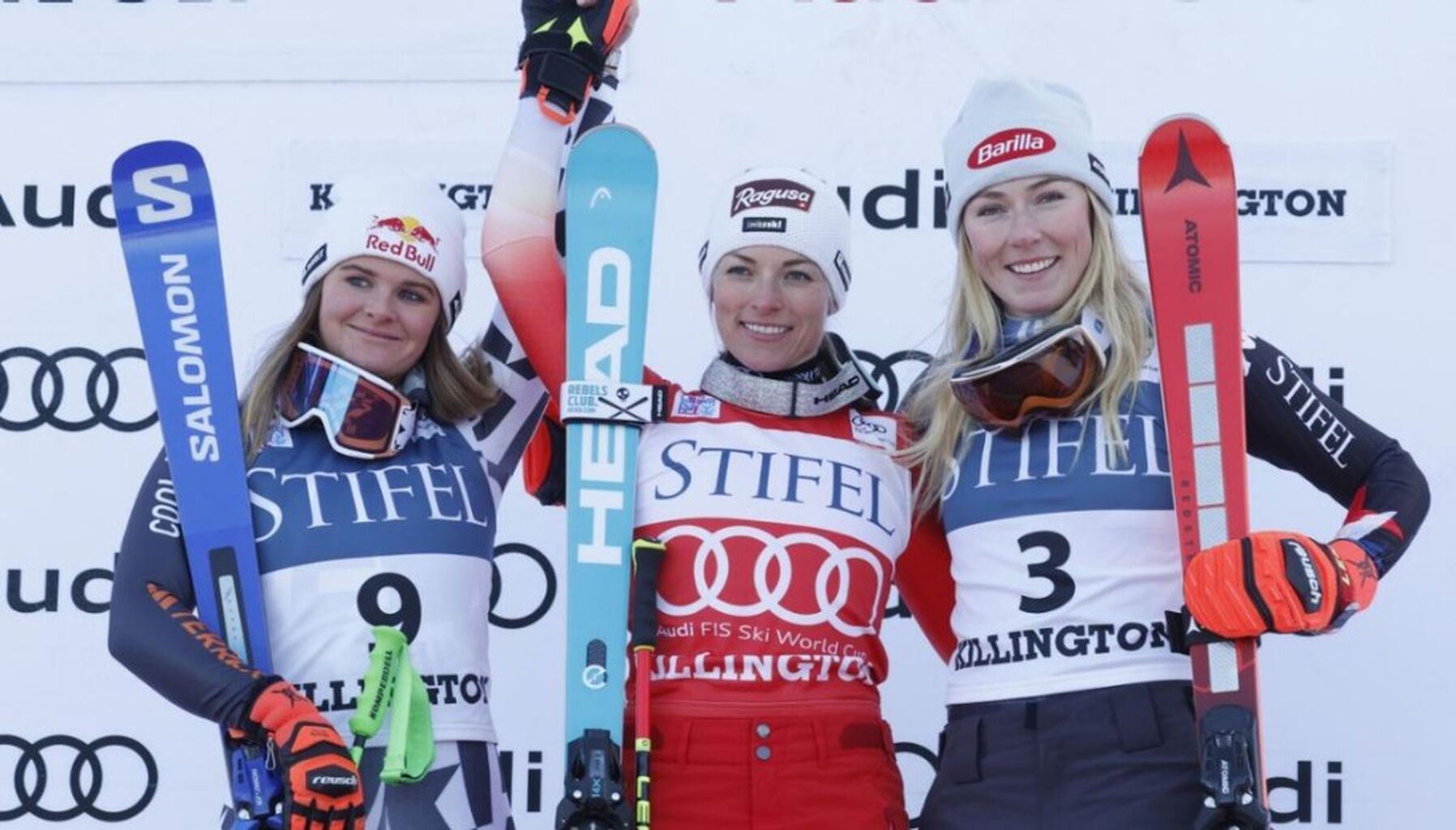 Aspen Report: Influences on International Sporting Performance