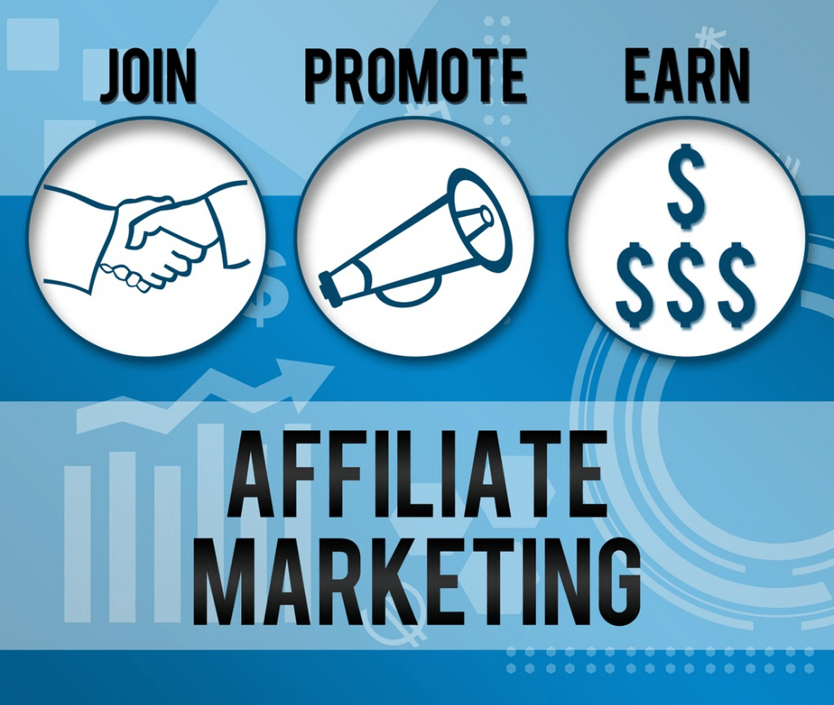 My affiliate Sign up