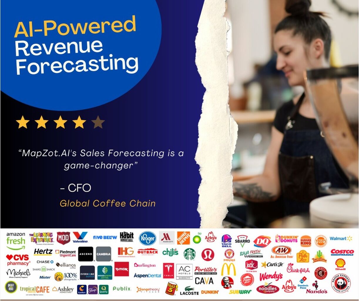 Mapzot.ai's Ai-Powered Revenue Forecasting: Navigating the Future of Retail