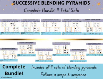 🔼 Successive Blending Pyramids COMPLETE BUNDLE- 11/11 Sets Complete