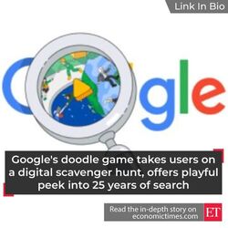 25 years of search: Google's doodle game takes users on a digital scavenger  hunt, offers playful peek into 25 years of Search - The Economic Times