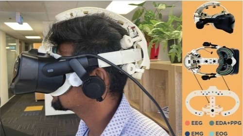Galea Alpha Partner research @ SIGGRAPH Asia