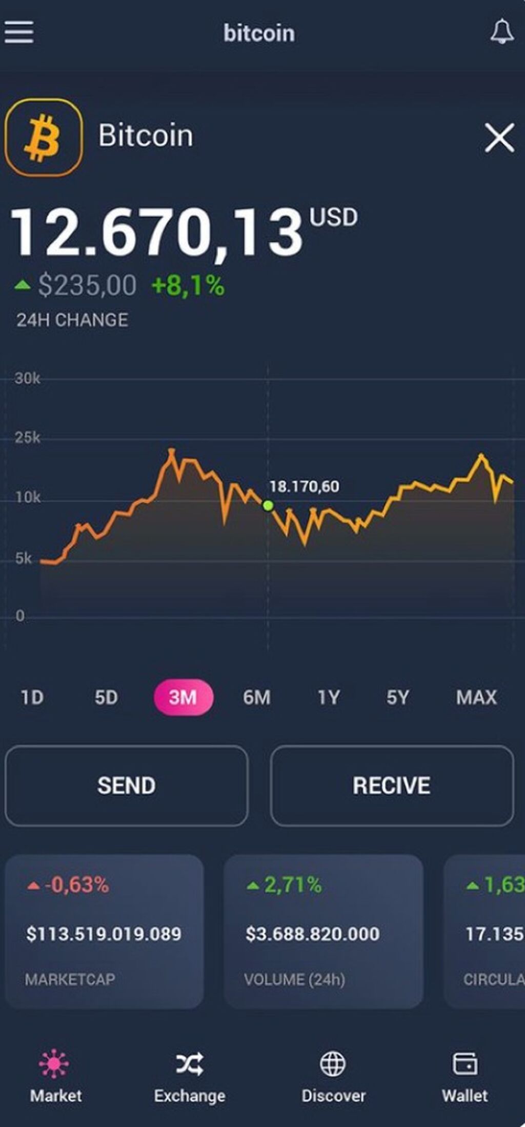 Stuck Analyzer --> To Make Easier Profits