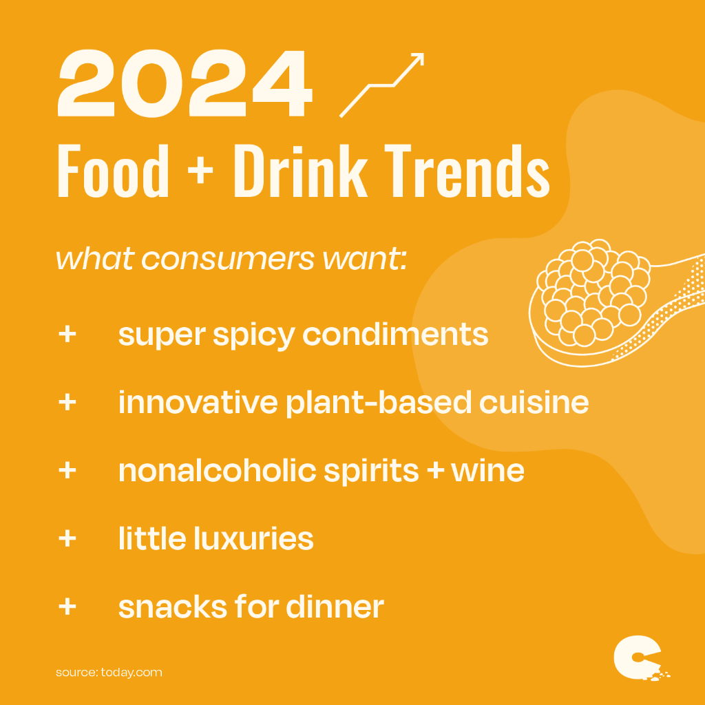 2024 Food + Drink Trends - TODAY Food