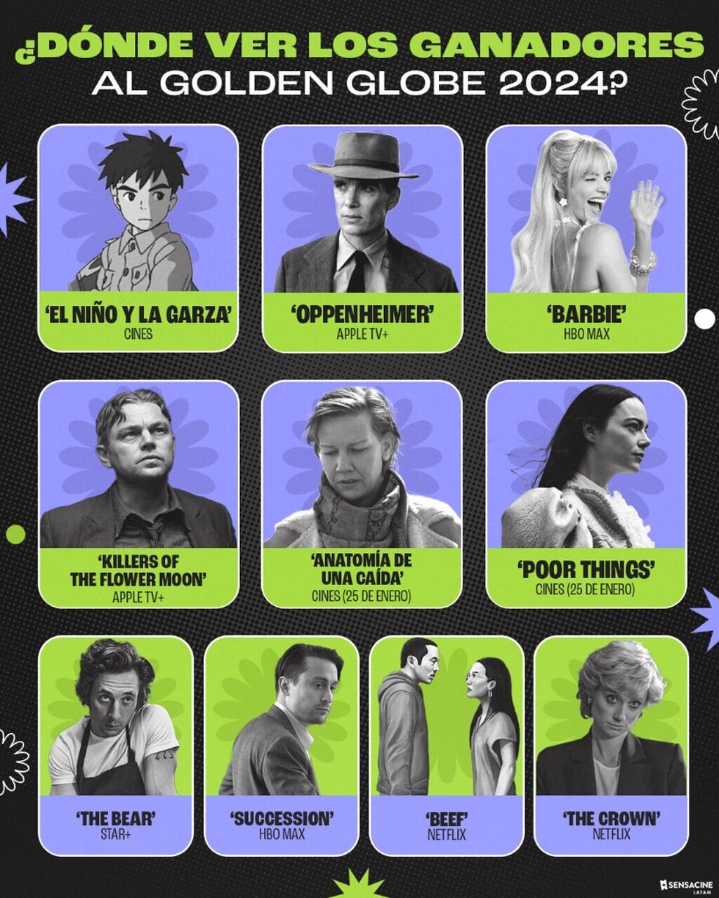Aqu&iacute; puedes ver todas las series ganadoras de los Golden Globes 2024