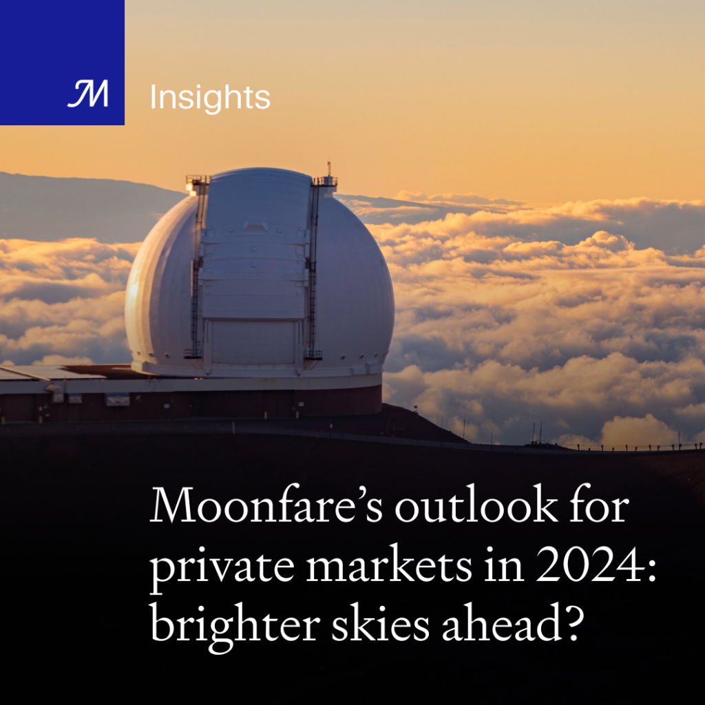 2024 Outlook