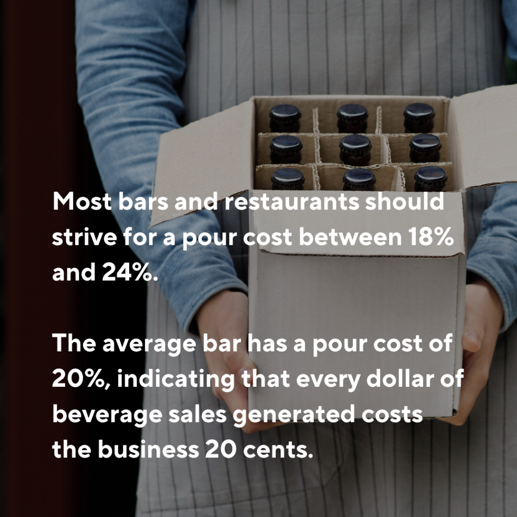 Ways To Lower Liquor Cost Percentage