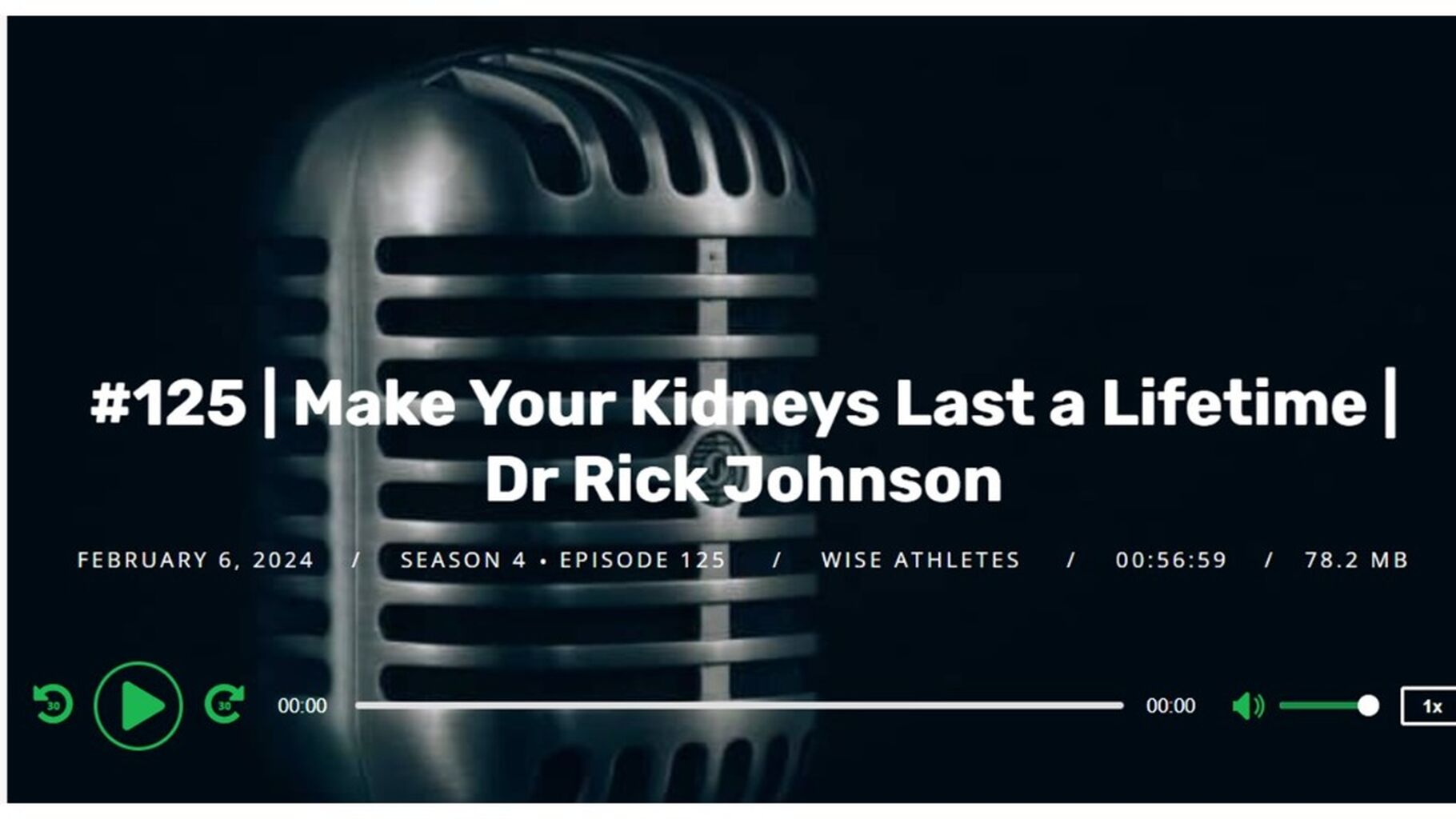 On how to Keep Our Kidneys Healthy with Joe Lavelle