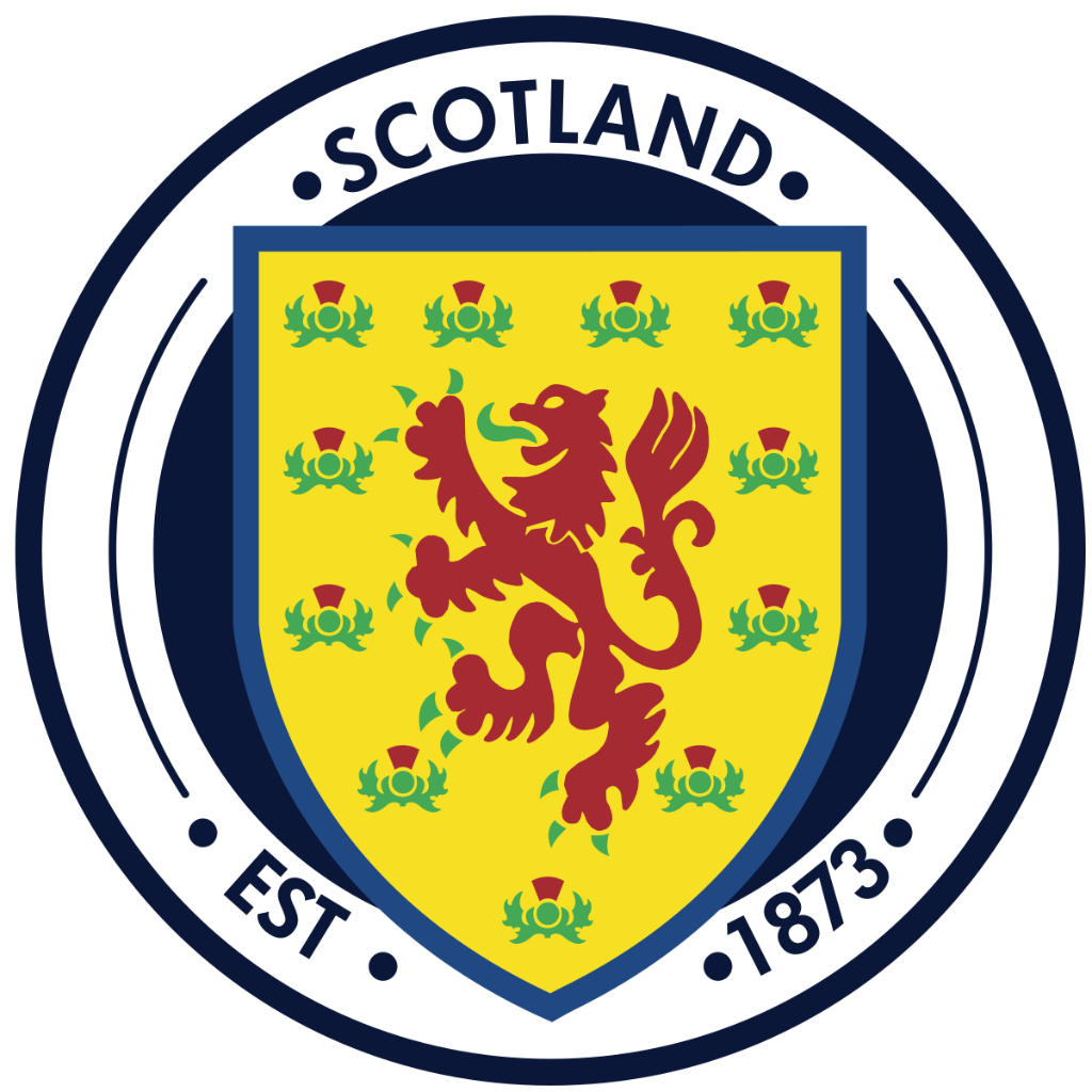 SCOTLAND 