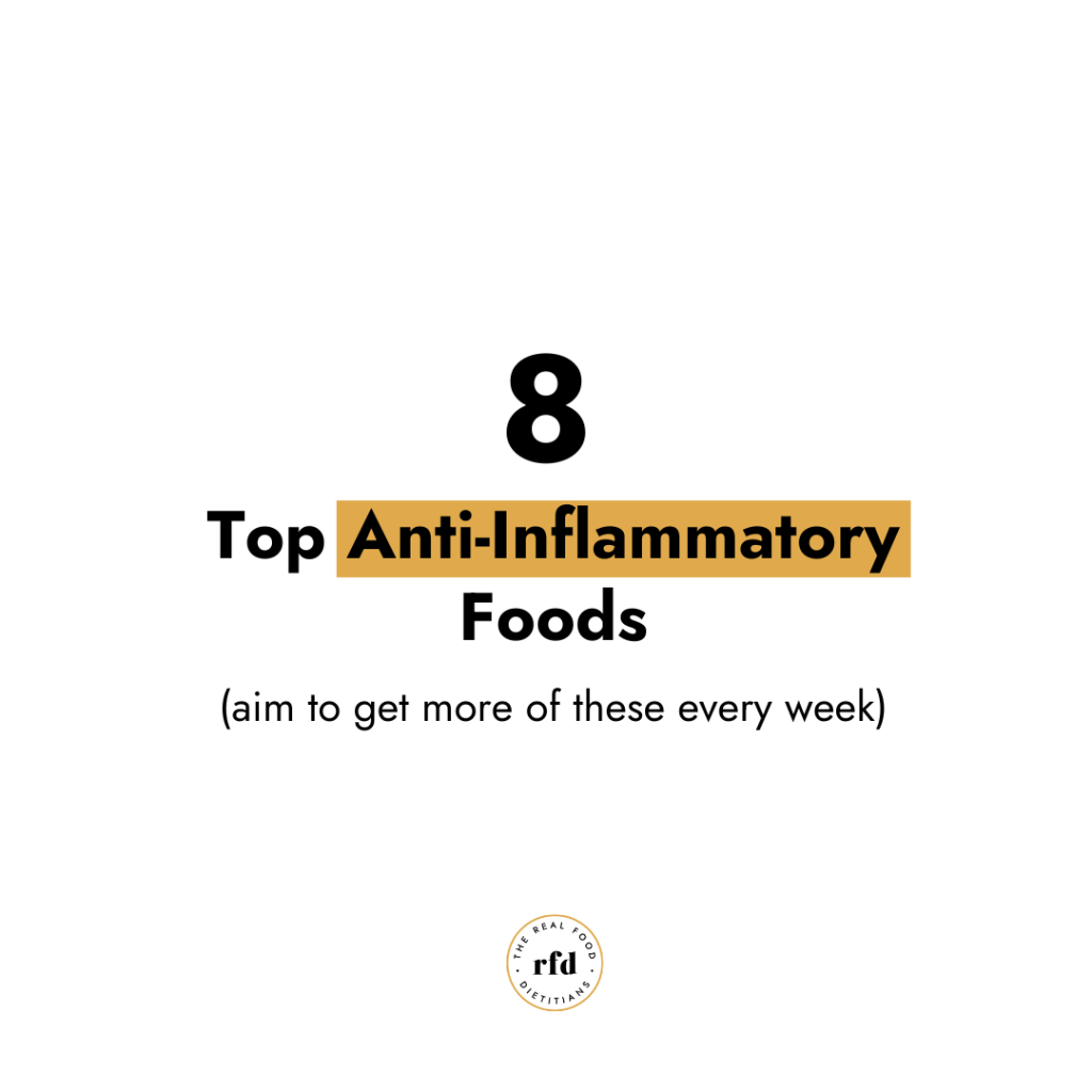 Anti-Inflammatory Ebook