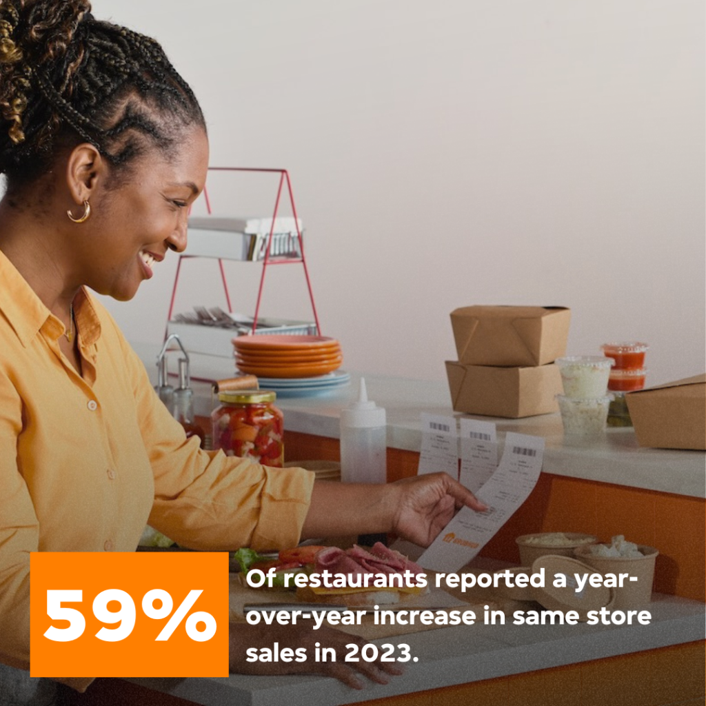 Sales Stat