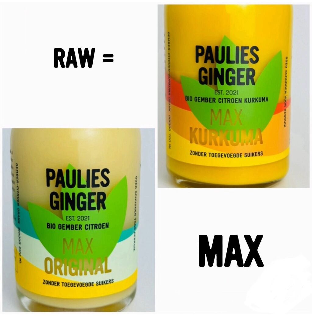 RAW = MAX