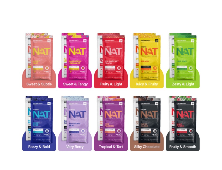 Re-Order Ketones!