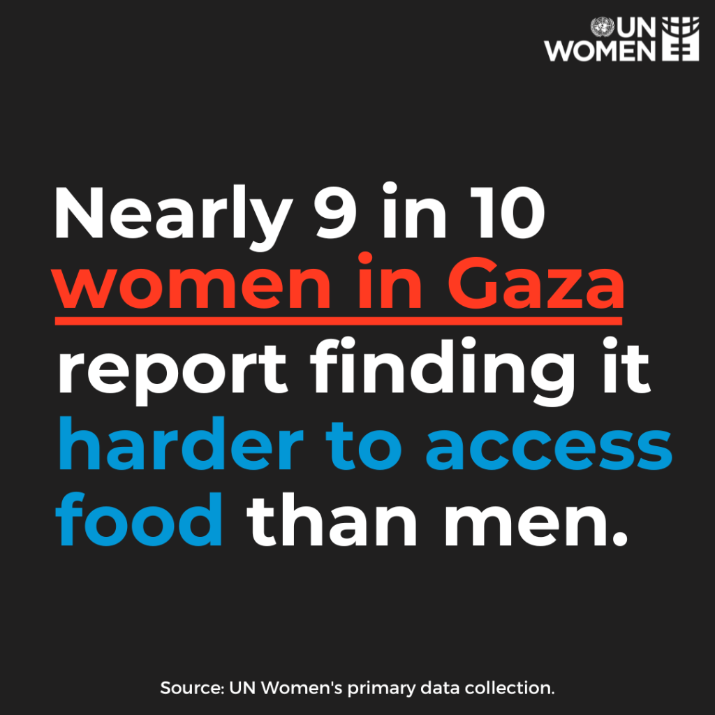 IPC initiative's special brief on the Gaza Strip