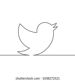 X / Twitter