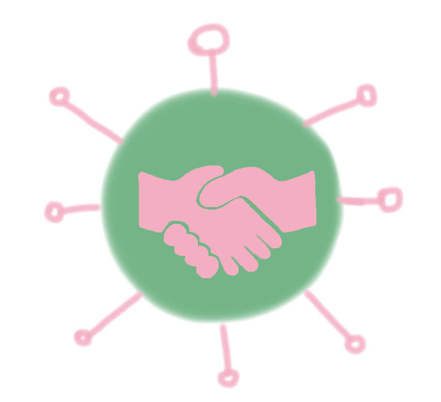 Partnerships