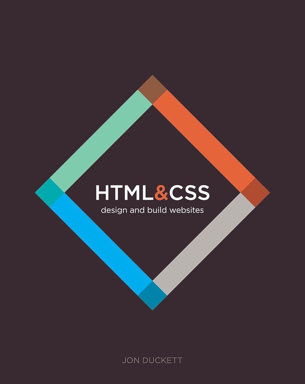 HTML/CSS