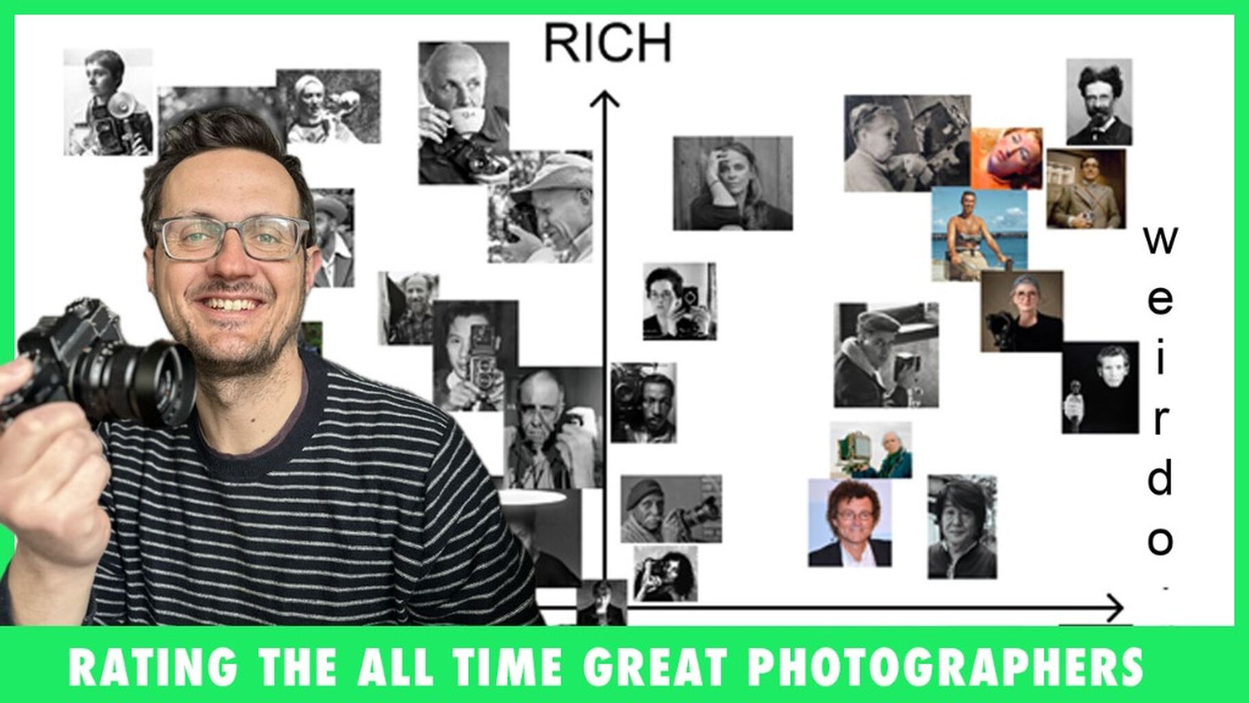 Plotting the Great Photographers on My Graph