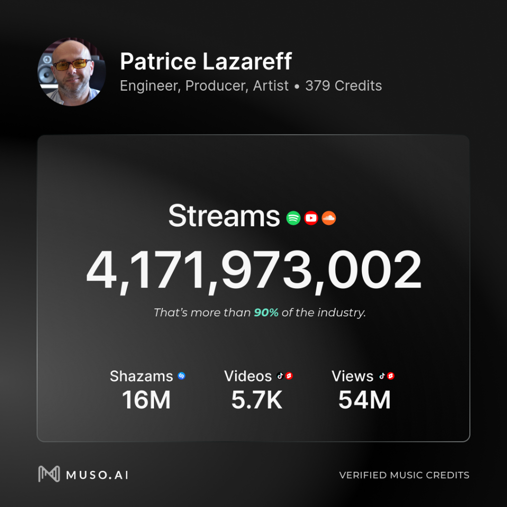 Credits on Muso